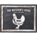 Butchers Cuts Chicken Wall Plaque_1470