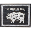 Butchers Cuts Pork Wall Plaque [cid:21637]