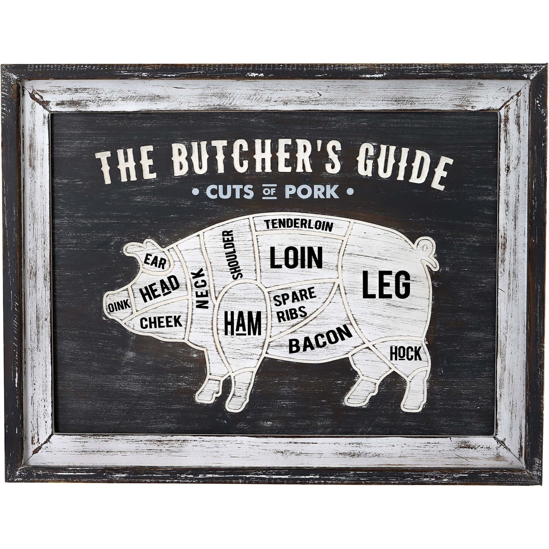 Butchers Cuts Pork Wall Plaque [cid:21637]