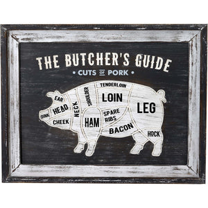 Butchers Cuts Pork Wall Plaque [cid:21637]