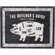 Butchers Cuts Pork Wall Plaque [cid:21637]