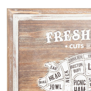 Butchers Cuts Pork Wall Plaque [cid:21637-a]